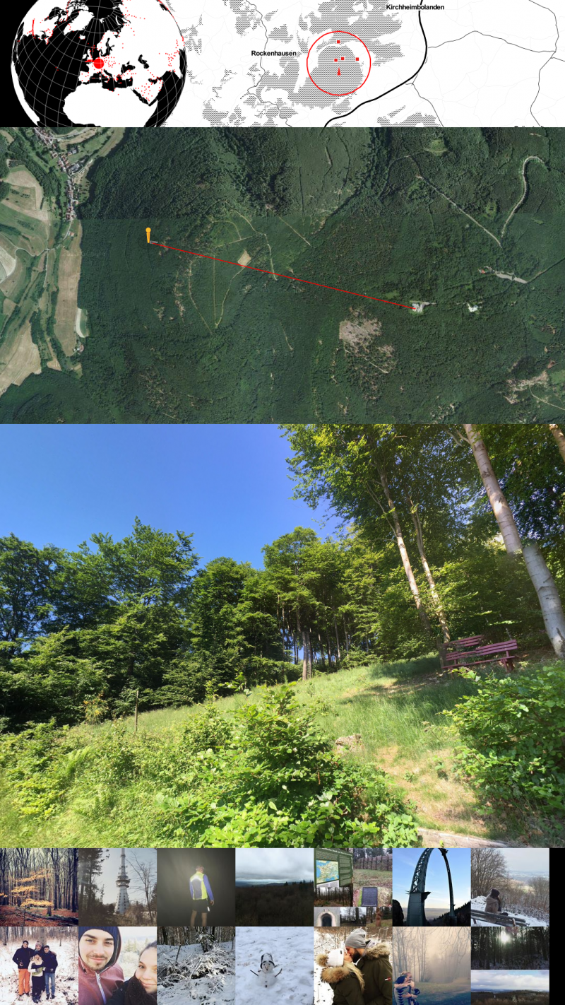  A Network of Fragments - g.u.i.