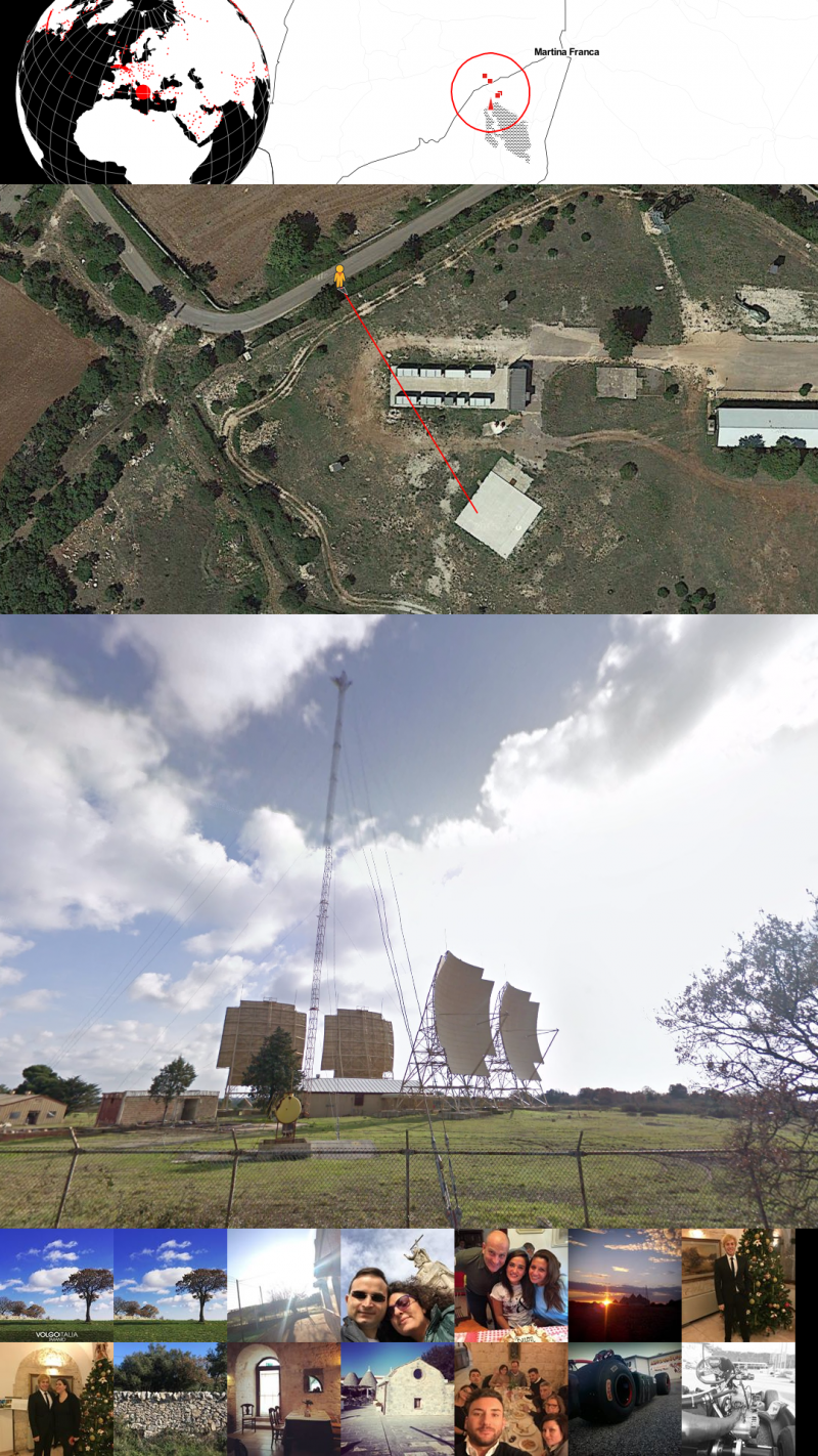  A Network of Fragments - g.u.i.