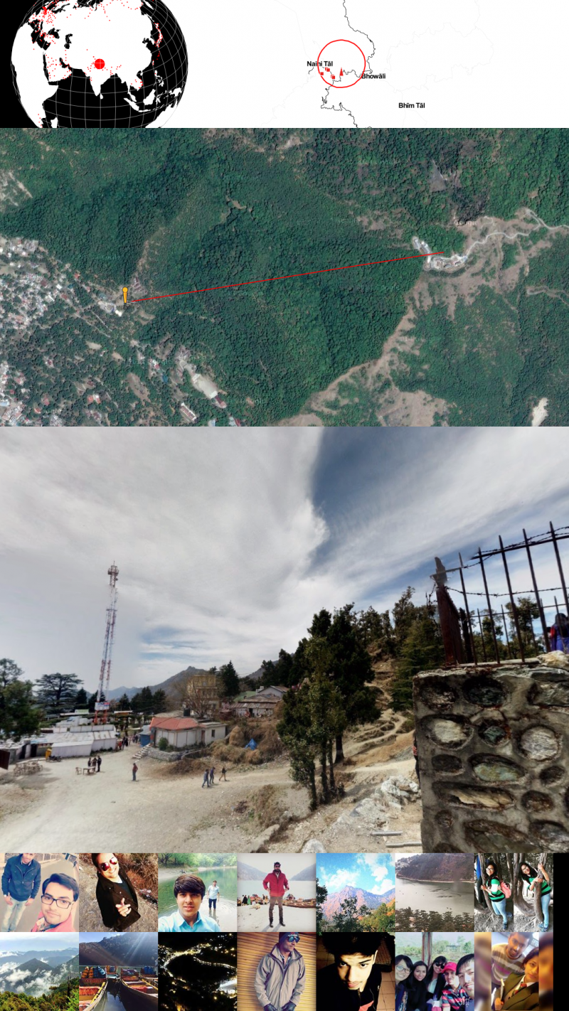  A Network of Fragments - g.u.i.