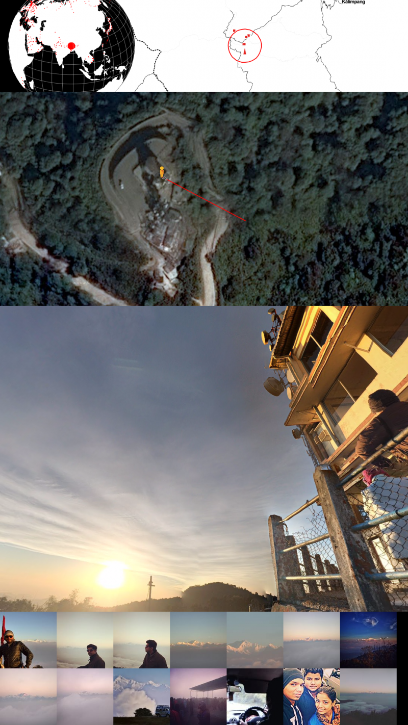  A Network of Fragments - g.u.i.