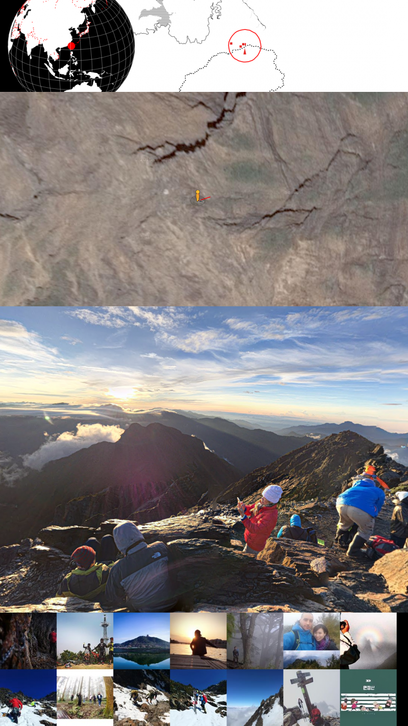  A Network of Fragments - g.u.i.