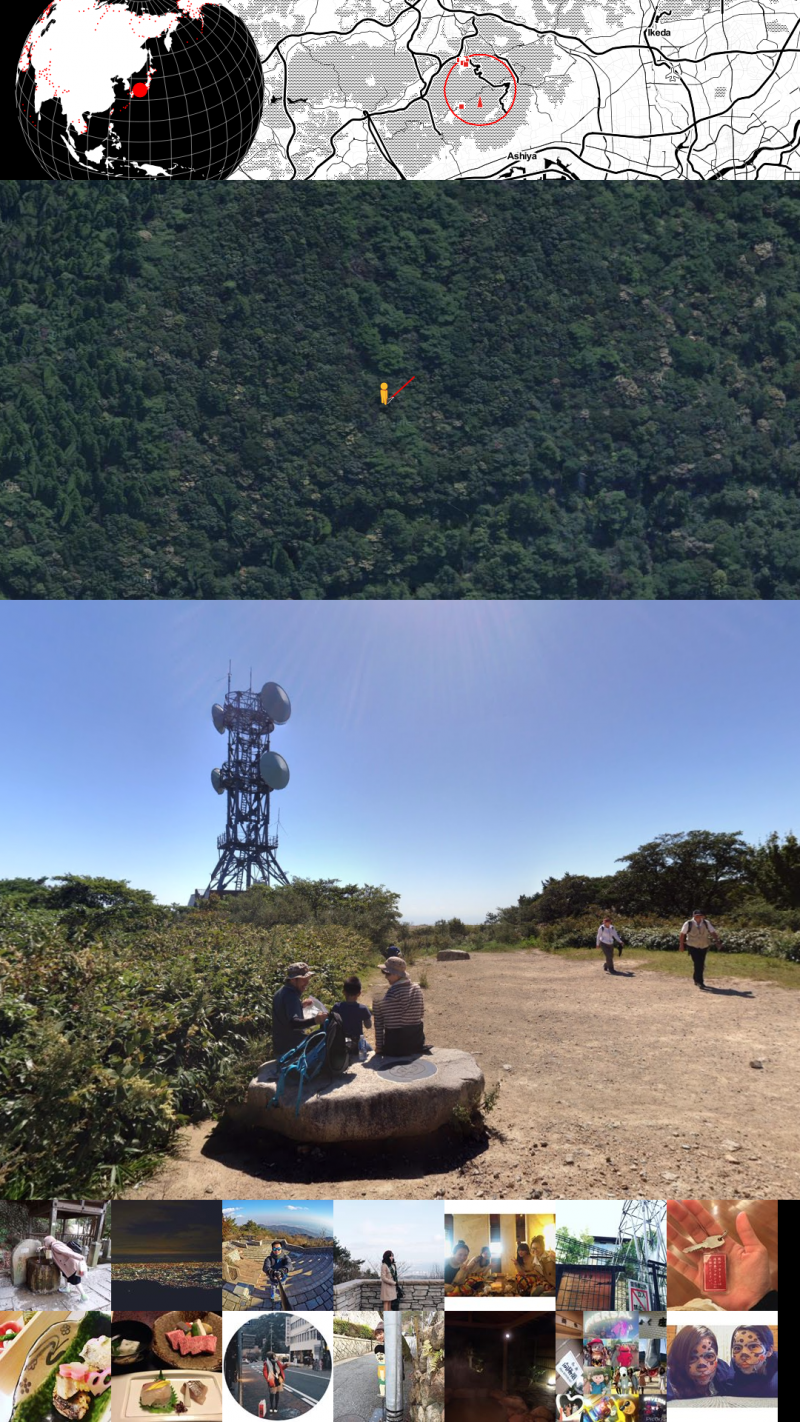  A Network of Fragments - g.u.i.