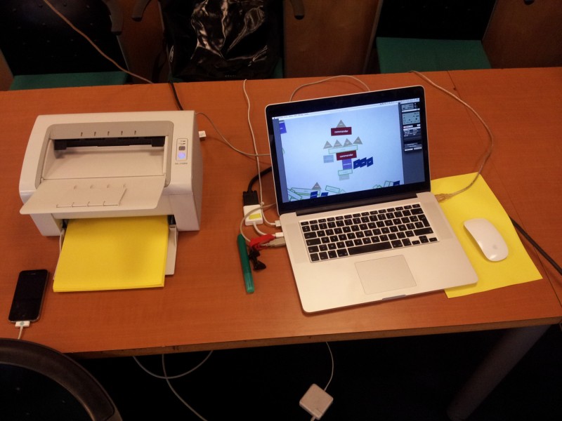 Artistic LAB - g.u.i.