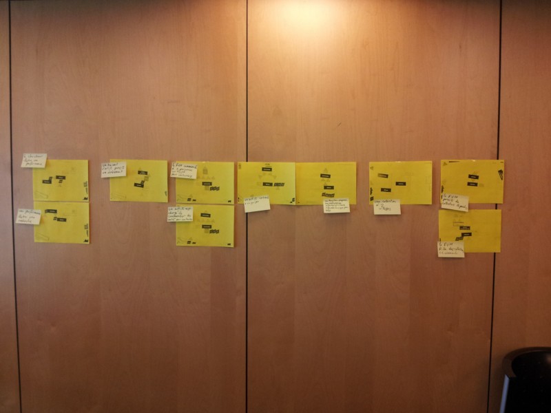 Artistic LAB - g.u.i.