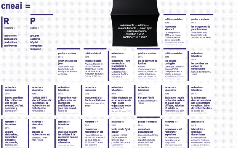  cneai= publics - g.u.i.