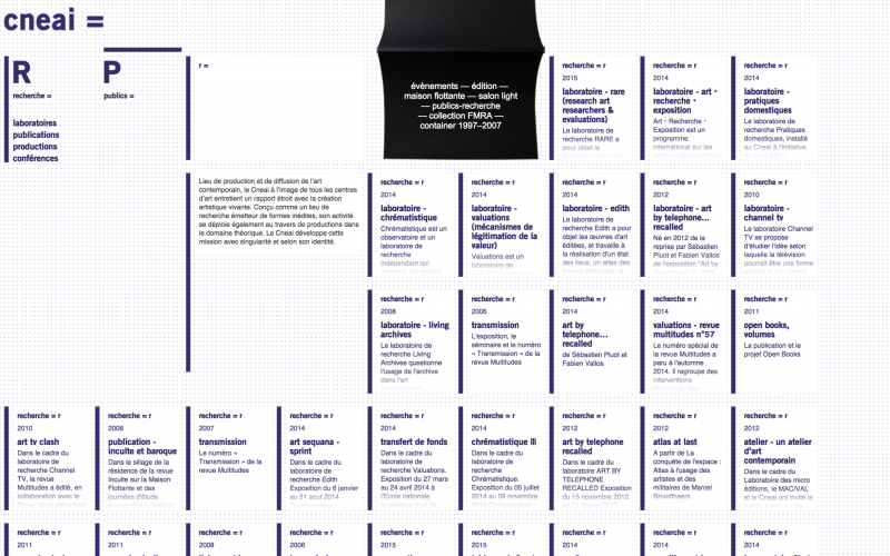  cneai= publics - g.u.i.