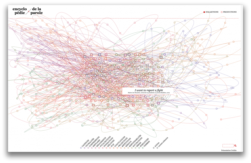  L’Encyclopédie de la parole - g.u.i.