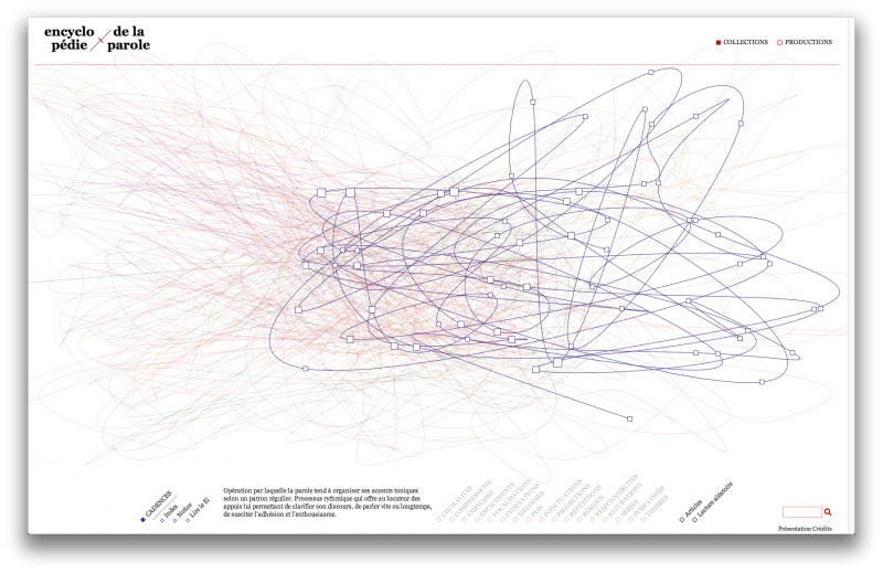  L’Encyclopédie de la parole - g.u.i.