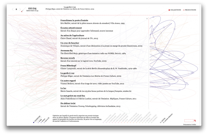  L’Encyclopédie de la parole - g.u.i.