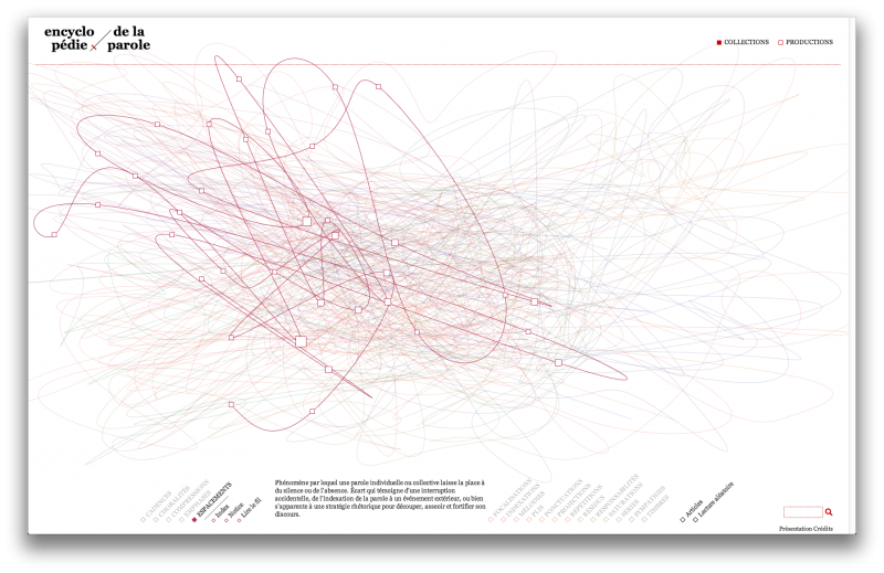  L’Encyclopédie de la parole - g.u.i.