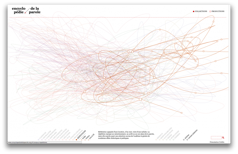  L’Encyclopédie de la parole - g.u.i.