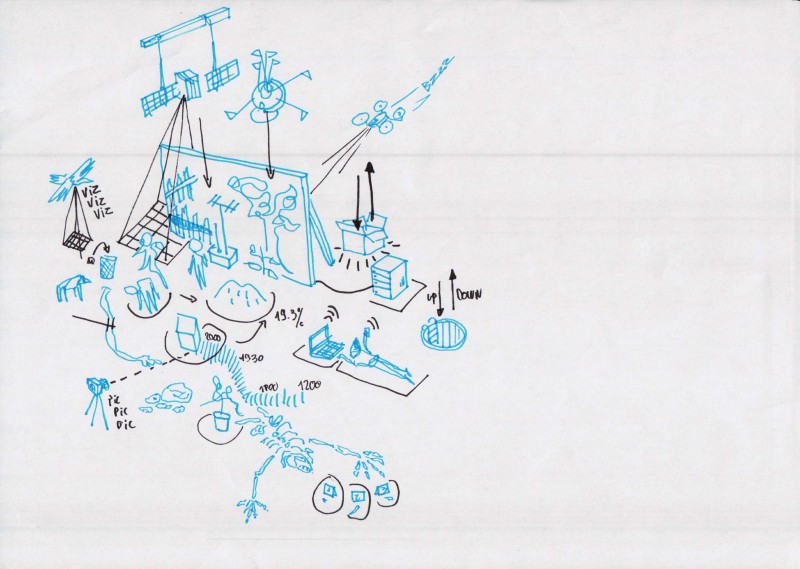 Exemple de dessins. Free-idea - g.u.i.