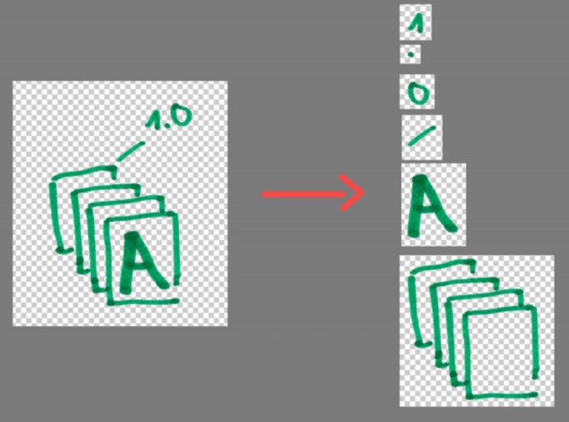 Un dessin est séparé en fragments distincts. Free-idea - g.u.i.