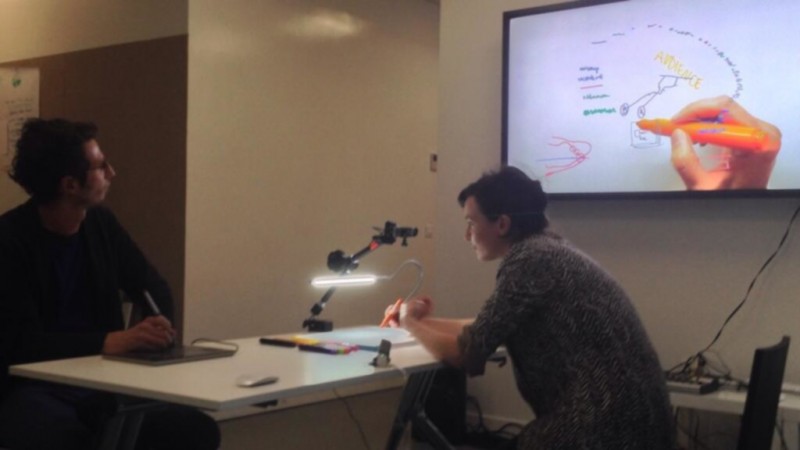 Une performance mélangeant des dessins de la base et une prise de vue en direct. Free-idea - g.u.i.