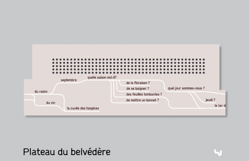  Bon Séjour - g.u.i.