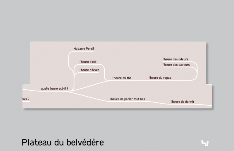  Bon Séjour - g.u.i.