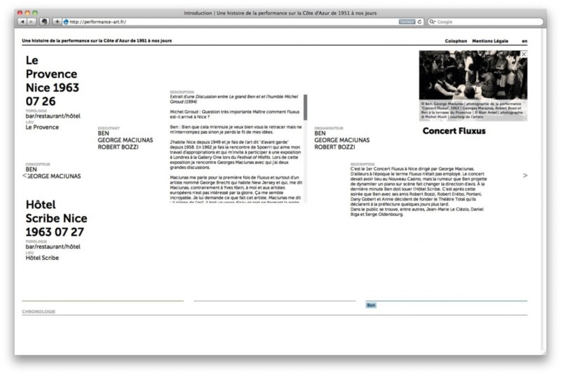 Performance Art - g.u.i.