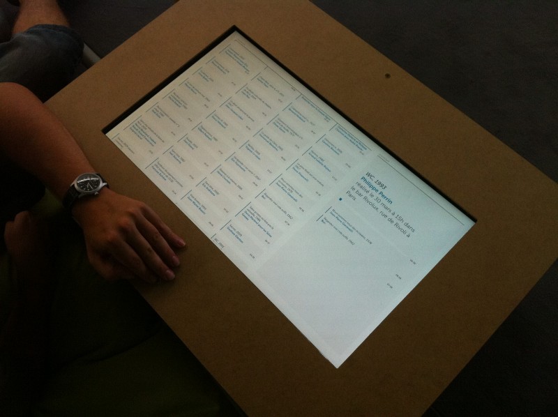 Performance Art - g.u.i.