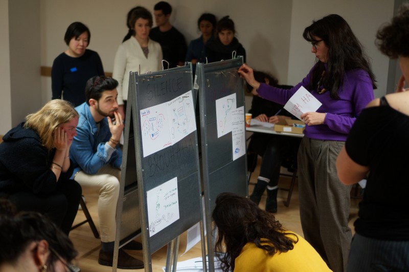 Documentation durant un atelier. Un panorama direct et diffus - g.u.i.