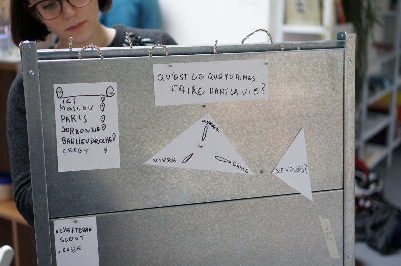 Proposition de documentation durant un atelier. Un panorama direct et diffus - g.u.i.